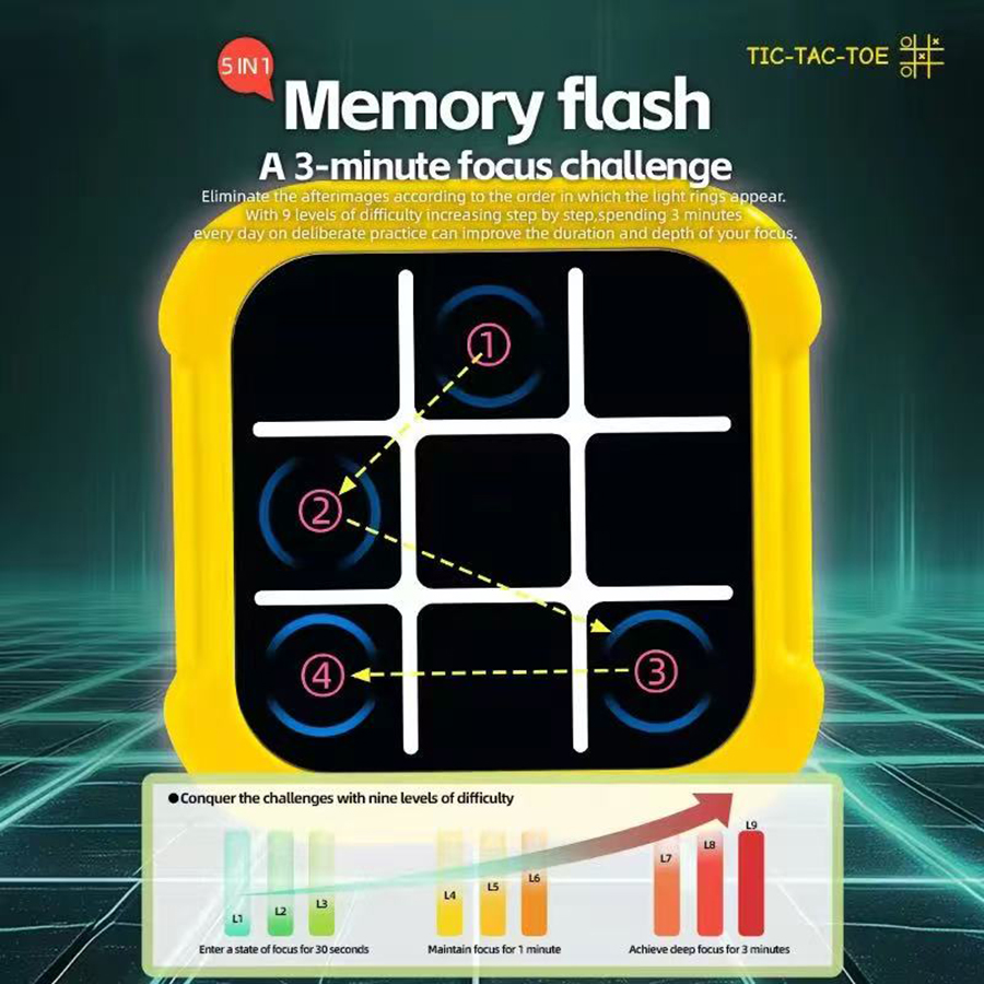 Board Game Electronic Table - 1-delig - Tic Tac Toe Board