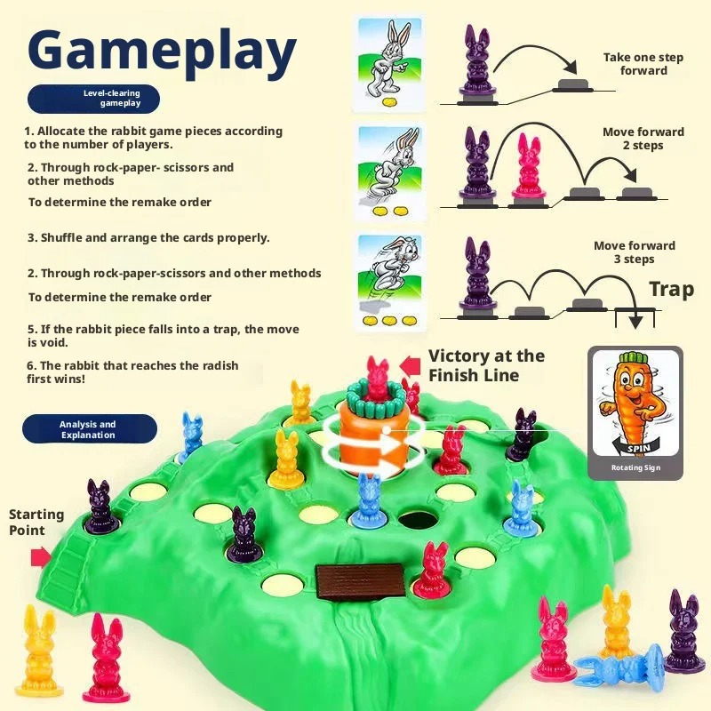 Board Game Saboteur - Hot Sale Fun Toy Rabbit Trap