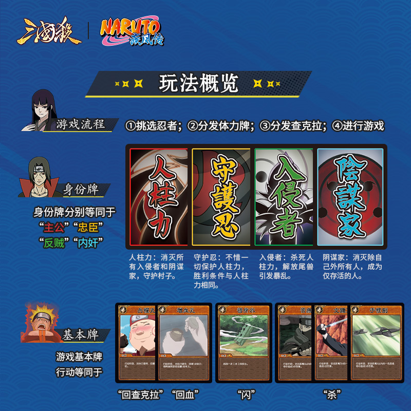 War of the Three Kingdoms & Na - Board Game Naruto recensie en prijs